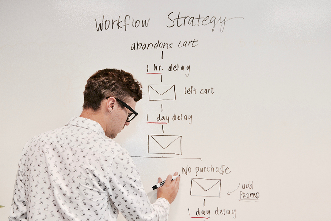 A person writing a "Workflow Strategy" on a whiteboard involving steps like "abandons cart," "1 hr. delay," and email reminders, with diagrams of envelopes and arrows.