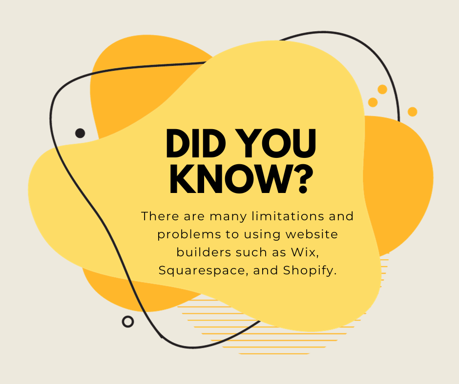 Illustration with abstract yellow and orange shapes and dots in the background, featuring the text "DID YOU KNOW? There are many limitations and problems to using website builders such as Wix, Squarespace, and Shopify." in bold black font.