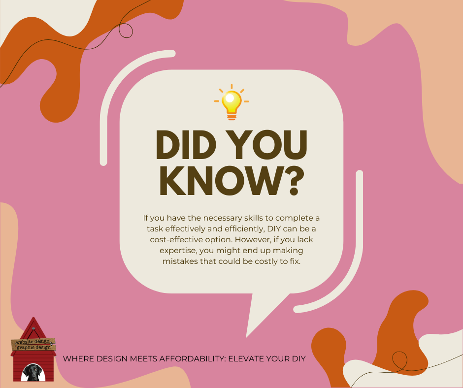 A colorful graphic with the title "DID YOU KNOW?" next to a lightbulb icon, followed by text about DIY skills and cost-effectiveness, and a footer that reads "WHERE DESIGN MEETS AFFORDABILITY: ELEVATE YOUR DIY" with icons for website and graphic design.